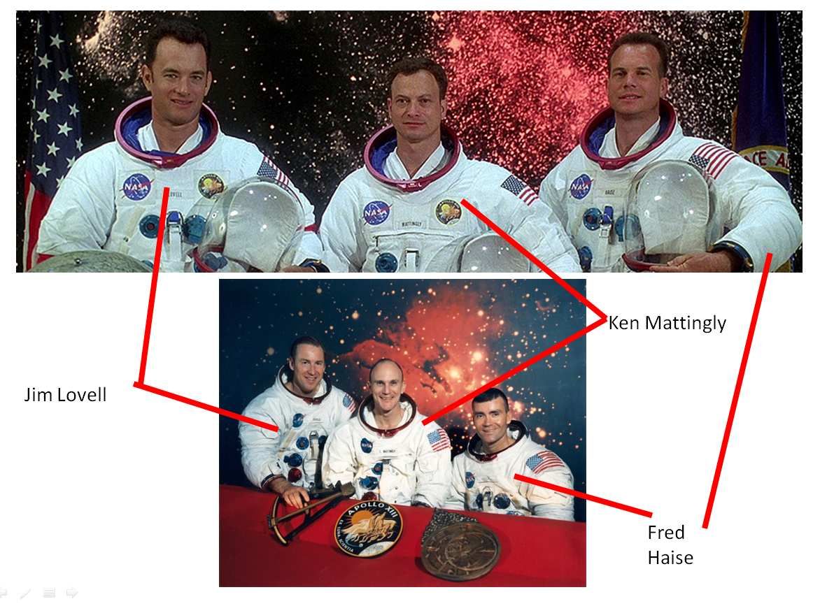Apollo 13 Ju Flipped Classroom Project
