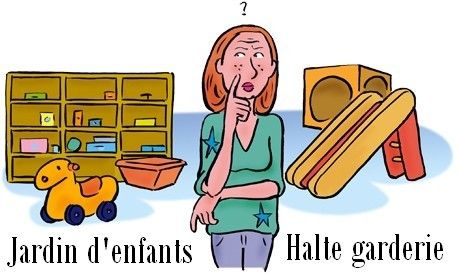 Les différents modes d'accueil