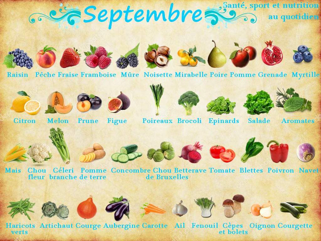 Fruits et légumes de saison : septembre - Santé, sport et nutrition au  quotidien