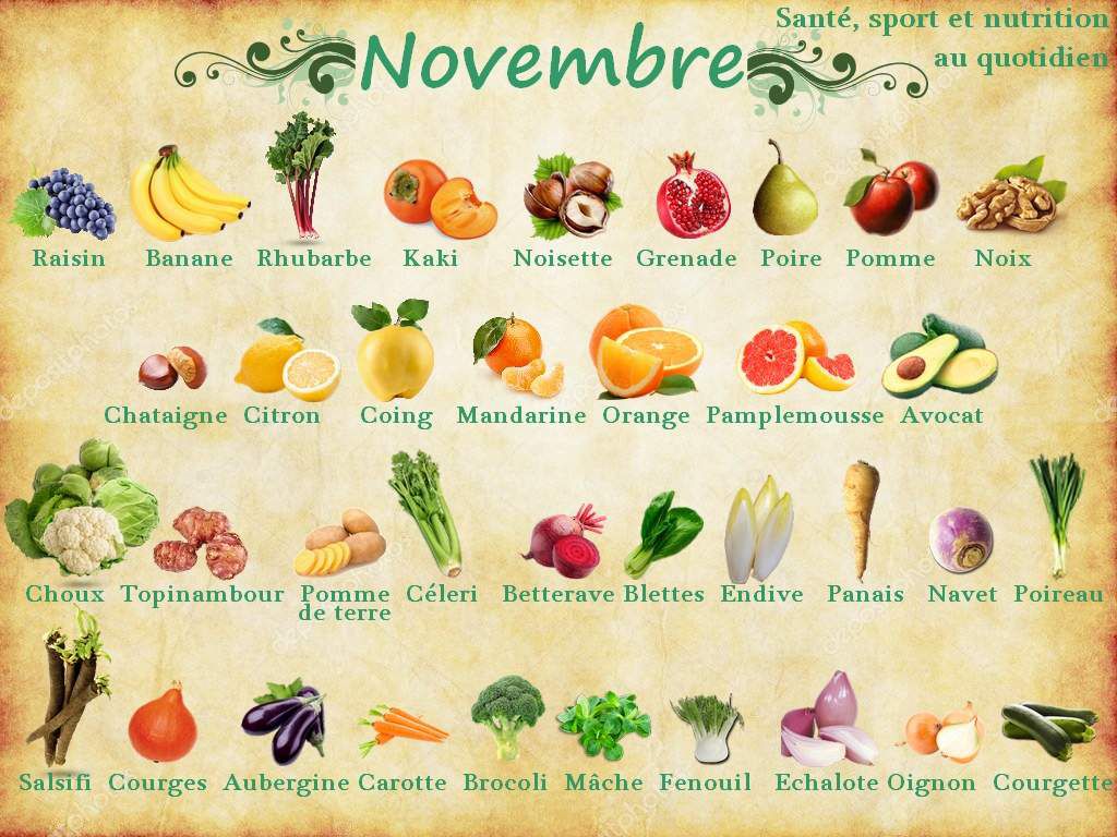 Fruits et légumes de saison : novembre - Santé, sport et nutrition au  quotidien