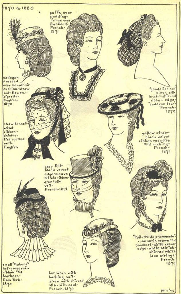 Le Chapeau un accessoire incontournable de l\u0027histoire de