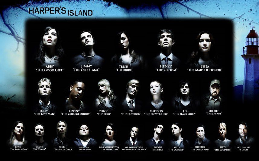Harper's island, la série - Psycho-Criminologie