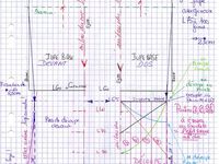 voilà se que je vous ai trouvé dans mes fiches! = jupes = fuselées aux genoux, évasées en godets( + ou moins larges de 4cm à +) sous genoux, + ou moins longues de 75 env à L100 voir+si traine !!