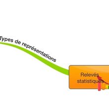 rencontres de statistique mathématique