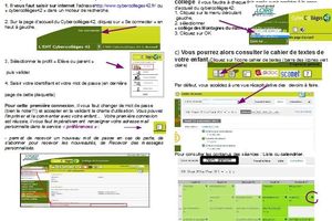 Communiquer avec les parents sur l'ENT : Action!(... action2.)