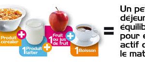 C'est la rentrée ! Ne négligez pas le petit-déjeuner...