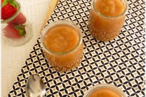 ... Compote de Rhubarbe ...