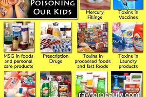 Les 28 médicaments à proscrire