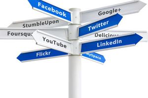 Facebook Twitter les meilleurs logiciels gratuits
