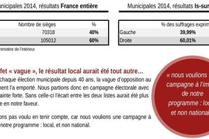 Un vote, un résultat... et après ?