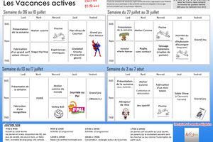 En route pour l'été 2015!!! Rectificatif