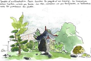 52e sketchcrawl au jardin d'acclimatation