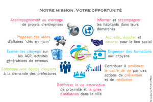 Notre mission, votre opportunité