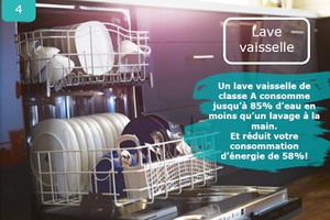 Durable & Vous réponses aux questions du quiz