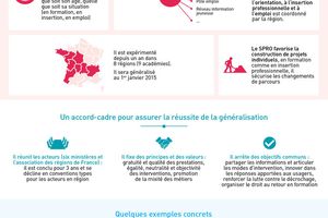 Accord-cadre pour la généralisation du service de l'orientation