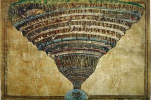 Les bouquins d'histoire (mémoire de master)