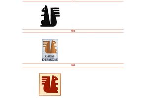Minute Culture sur l'Histoire des logos