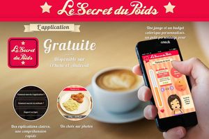 Concours le secret du poids