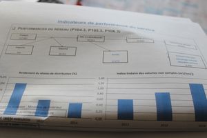 Un coup d’épée dans l’eau ? A vous de juger.