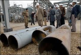 Sui Gas Field
