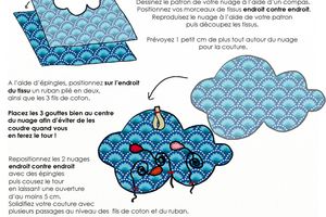 Do It Yourself : le mobile nuage avec des gouttes de pluie arc-en-ciel
