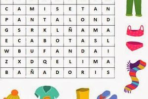 Vocabulaire des vêtements