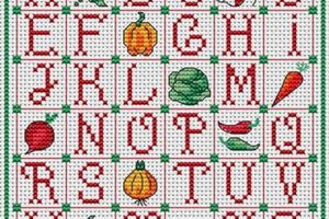 index alphabétiques des recettes salées et sucrées