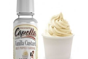 Test - Eliquide - DIY - Arôme Vanilla Custard de chez Capella Flavor Drops