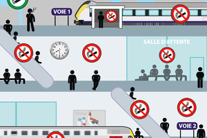En Belgique, fumer en gare vous coûtera bientôt cher