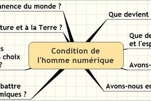 Avons nous encore une vie privée ? (La condition humaine à l'époque numérique (2/7))