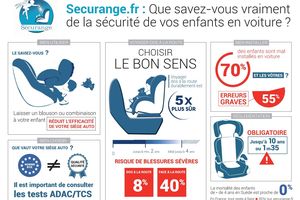 Parce qu'on ne transporte pas un enfant en voiture n'importe comment