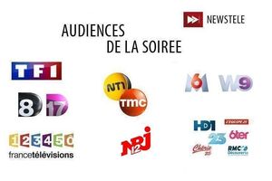 Audiences : « Alex Hugo » leader devant « Blacklist » sur TF1