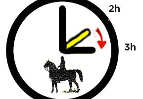 Changement d’heure ce Week-end.