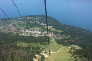 Entre Lac et Sommet