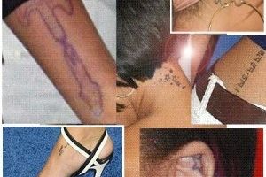 Des Signes Physiques et Des Signes Spirituels D. Pamphile