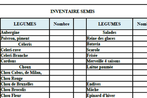 Les conseils de Thierry