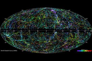 La cosmologie « noire », une question de taille !