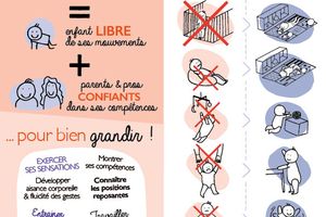 Motricité libre