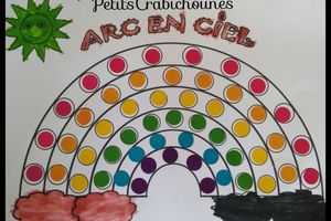 Arc en ciel, gommettes et PlayMaïs.