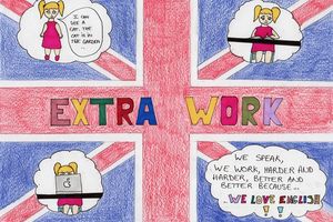 Extra Work