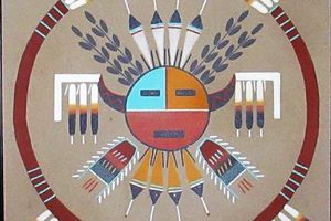 Origine des peintures de sable navajos
