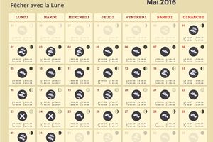 Calendrier lunaire de mai 2016 .