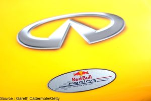 Red Bull et la question du moteur Renault