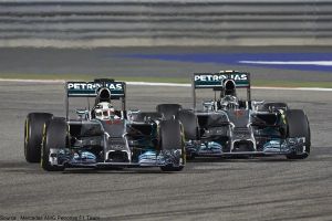 Analyse de la stratégie de communication de Mercedes