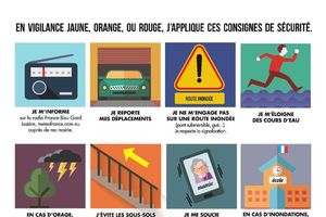 Campagne #ALERTEMETEOGARD