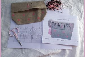 Trousse Paris- Bonheur des dames