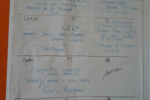 Ateliers avec les jeunes de la Sauvegarde 01