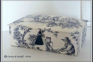 Boite à rubans