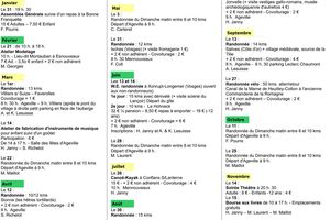 Programme 2015