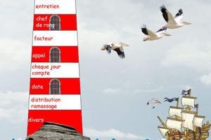 Projet Océan (5) - les rituels